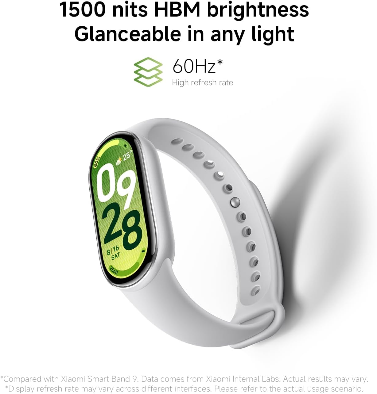 Xiaomi Smart Band 10 Fitness Tracker, 1.72" AMOLED Display, 21-Day Battery Life, 150+ Sports Modes, Heart Rate & Sleep Monitoring, Electronic Compass, 5ATM Waterproof, 2-Year Warranty – Midnight Black