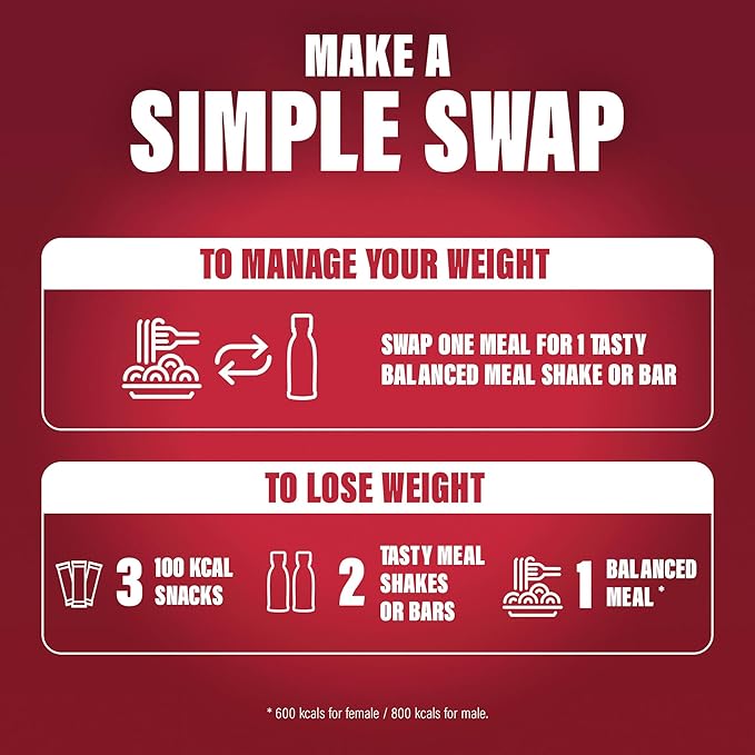 SlimFast Ready To Drink Cafe Latte Shake, 6 x 325ml