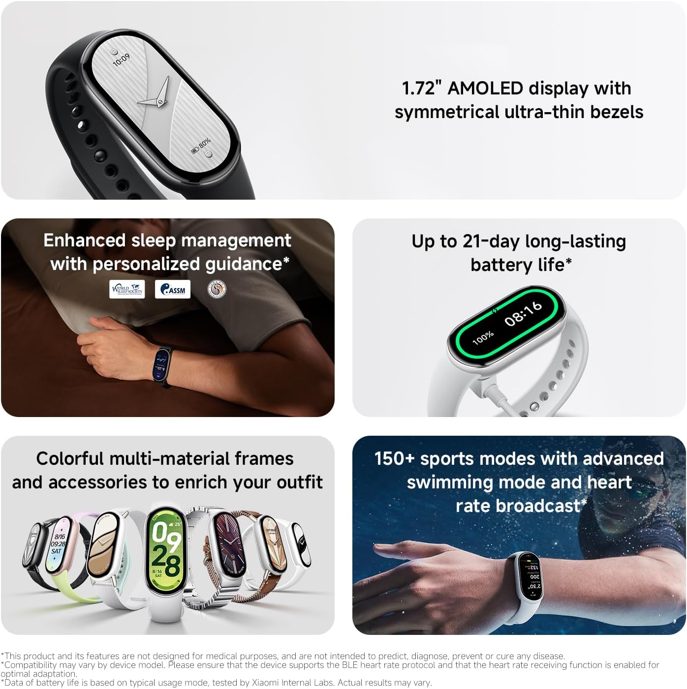 Xiaomi Smart Band 10 Fitness Tracker, 1.72" AMOLED Display, 21-Day Battery Life, 150+ Sports Modes, Heart Rate & Sleep Monitoring, Electronic Compass, 5ATM Waterproof, 2-Year Warranty – Midnight Black