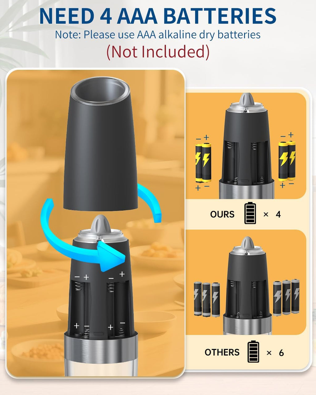 CIRCLE JOY Gravity Electric Salt and Pepper Grinder Set Automatic Salt and Pepper Grinder Set with LED Light, Battery Operated, Adjustable Coarseness, Large Capacity, for Home Kitchen BBQ