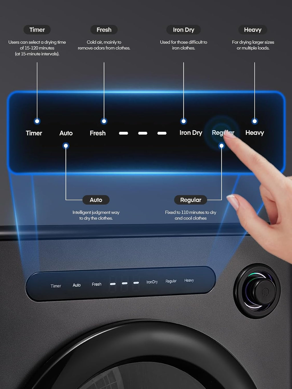 4KG Vented Tumble Dryer, FOHERE 1200W Compact Vented Tumble Dryer, 6 Auto Drying Mode, Smart Drying, Double Temperature Control Protection, for Apartment, Home, Dorm, RVs, Black