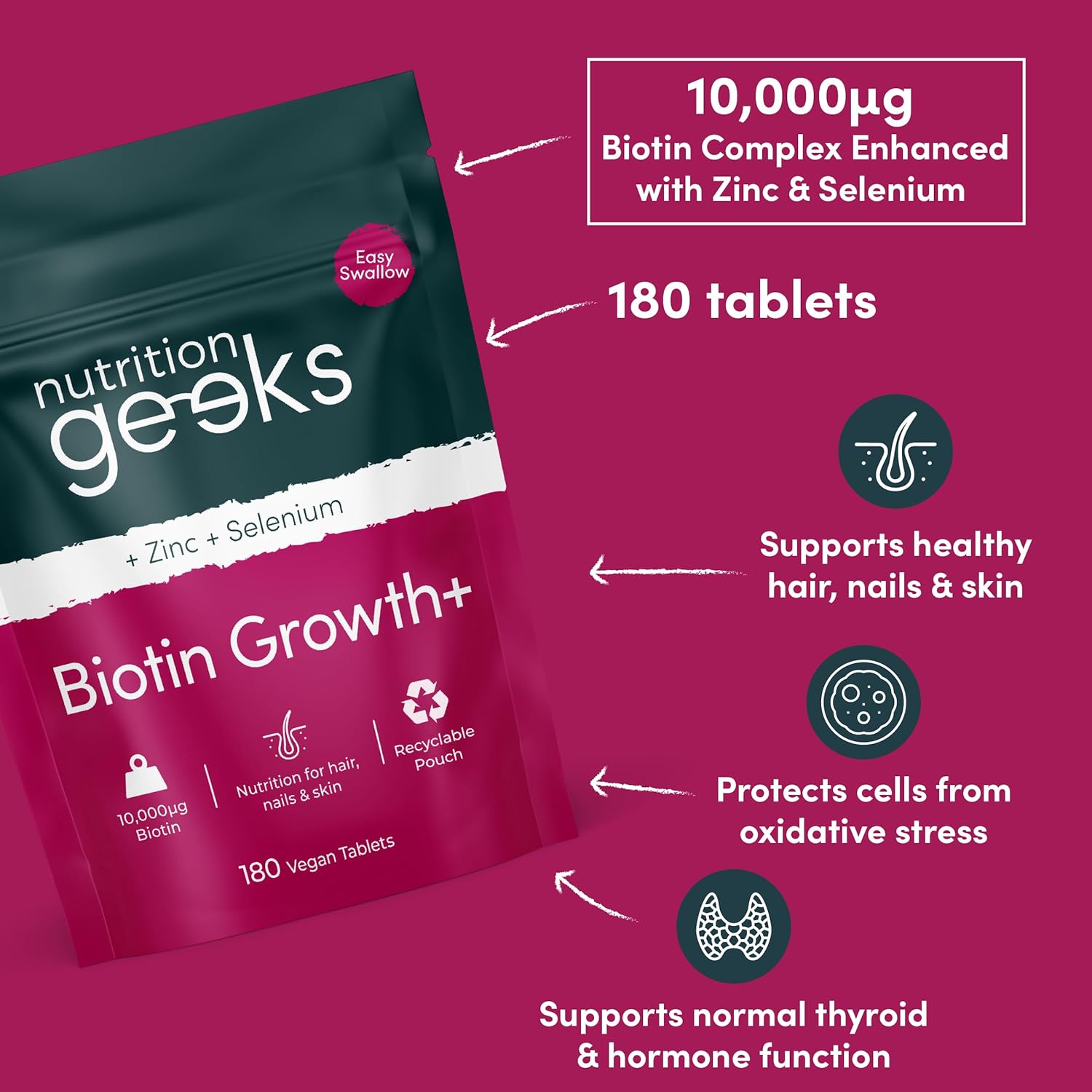 Biotin Hair Growth Supplement - 180 Vegan Tablets Enhanced with Zinc & Selenium, Hair Vitamins Complex - Biotin 10000 mcg - Hair Skin and Nails Vitamins for Women & Men UK (Packaging Design May Vary)